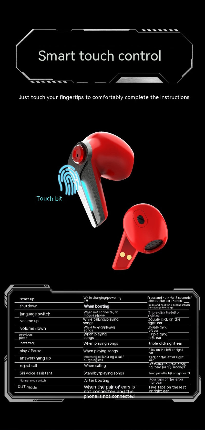Bluetooth Headset Mecha Wind True Wireless High Sound Quality Zinc Alloy Pressure Relief Half In-Ear