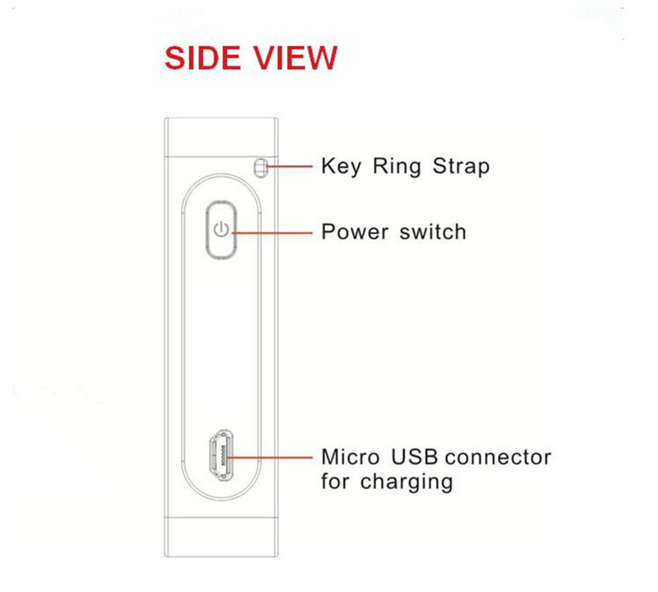 VoltVibe CyberBeam | Virtual Laser Projector & Wireless Keyboard Suite