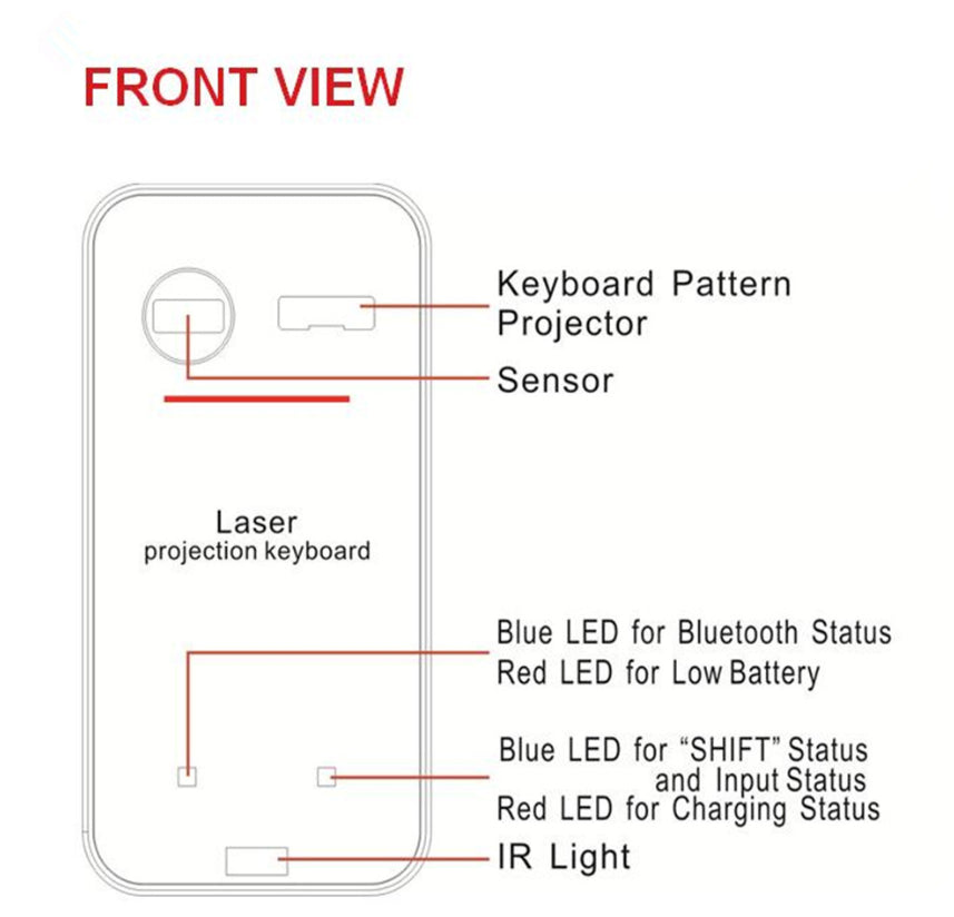 VoltVibe CyberBeam | Virtual Laser Projector & Wireless Keyboard Suite